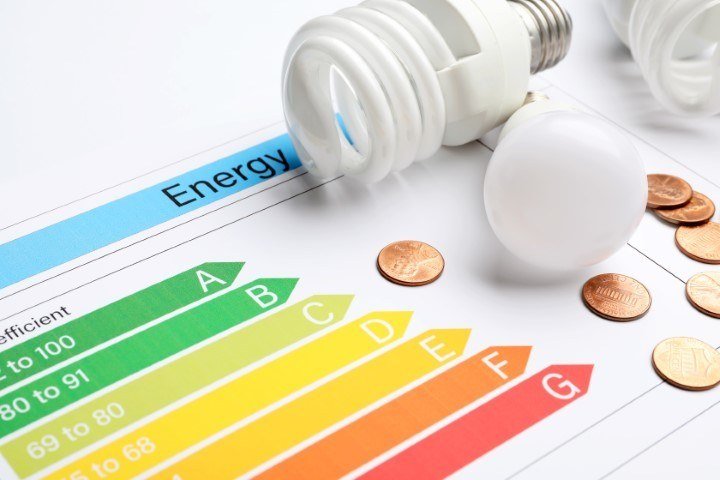 energy performance certificate EPC assessments during the coronavirus crisis1 2