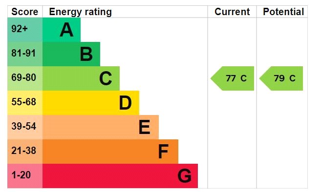 crpsah crp200631 img 60
