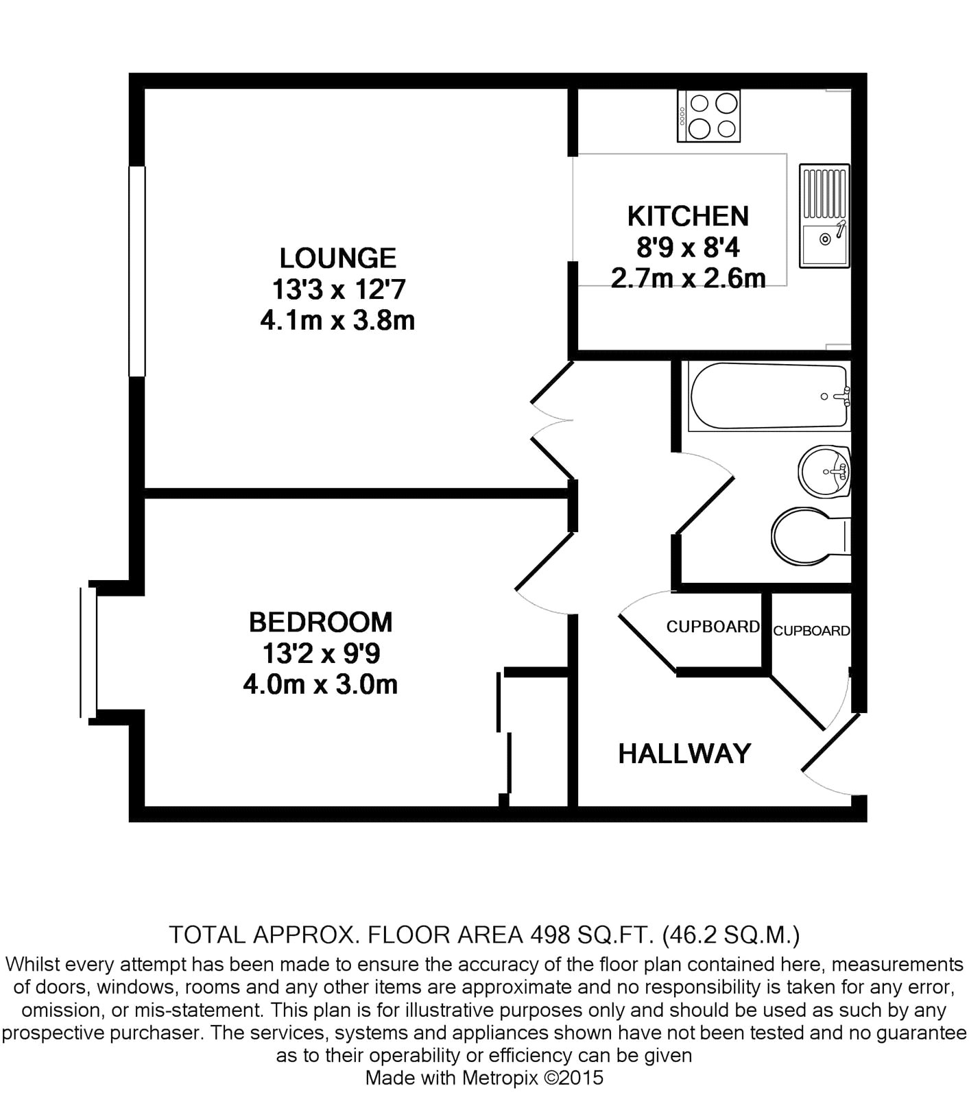 scrsah rpt110395 l flp 03