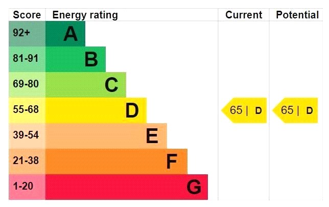 scrsah scr250329 img 60